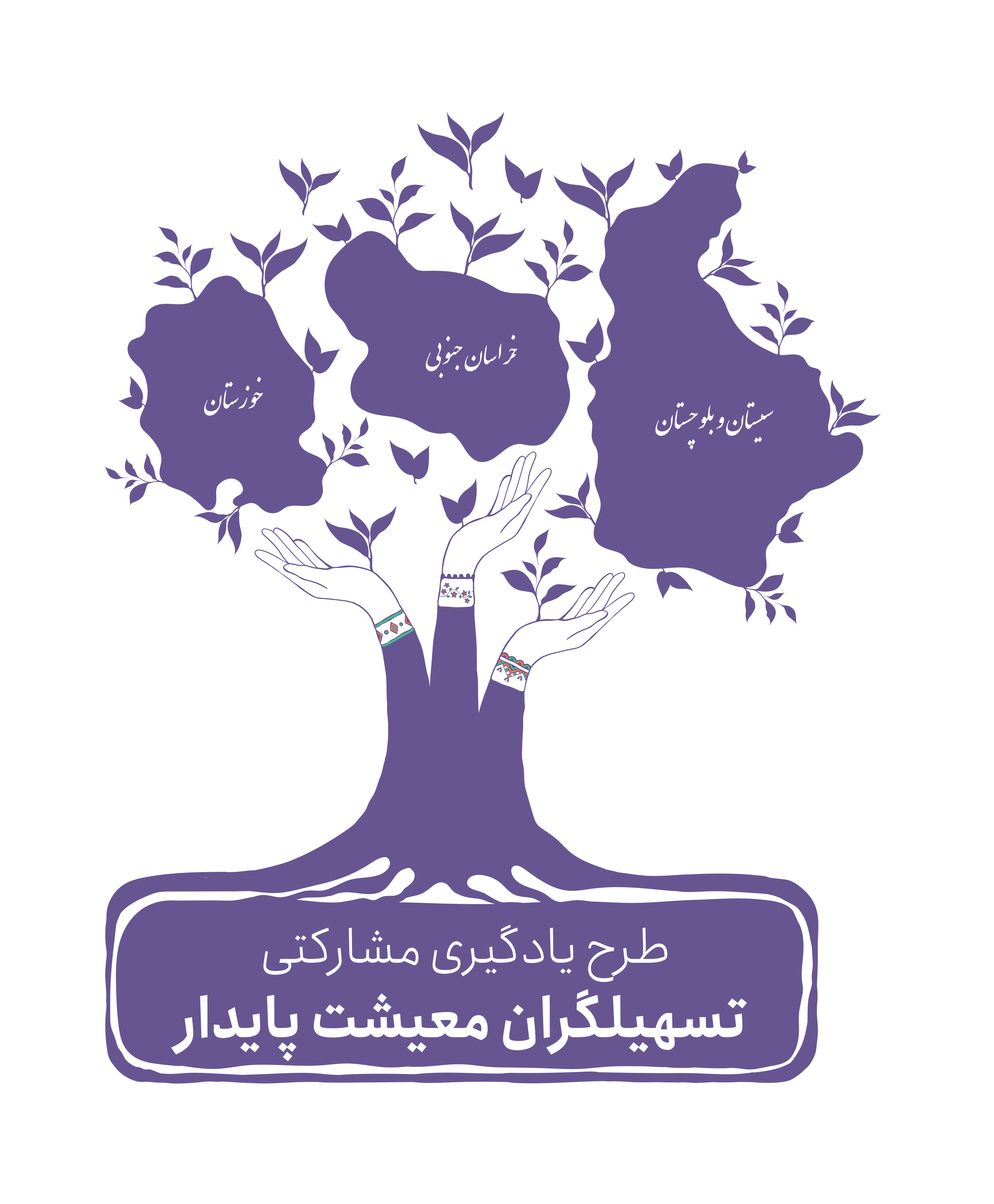 توسعه جامعه محلی